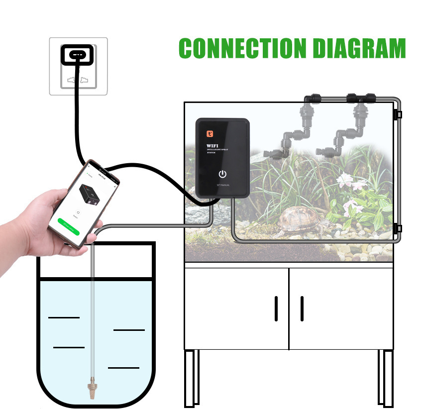 스마트 와이파이(WIFI) 기능이 있는 파충류용 액세서 - Smart Accessories 리뷰 및 가격