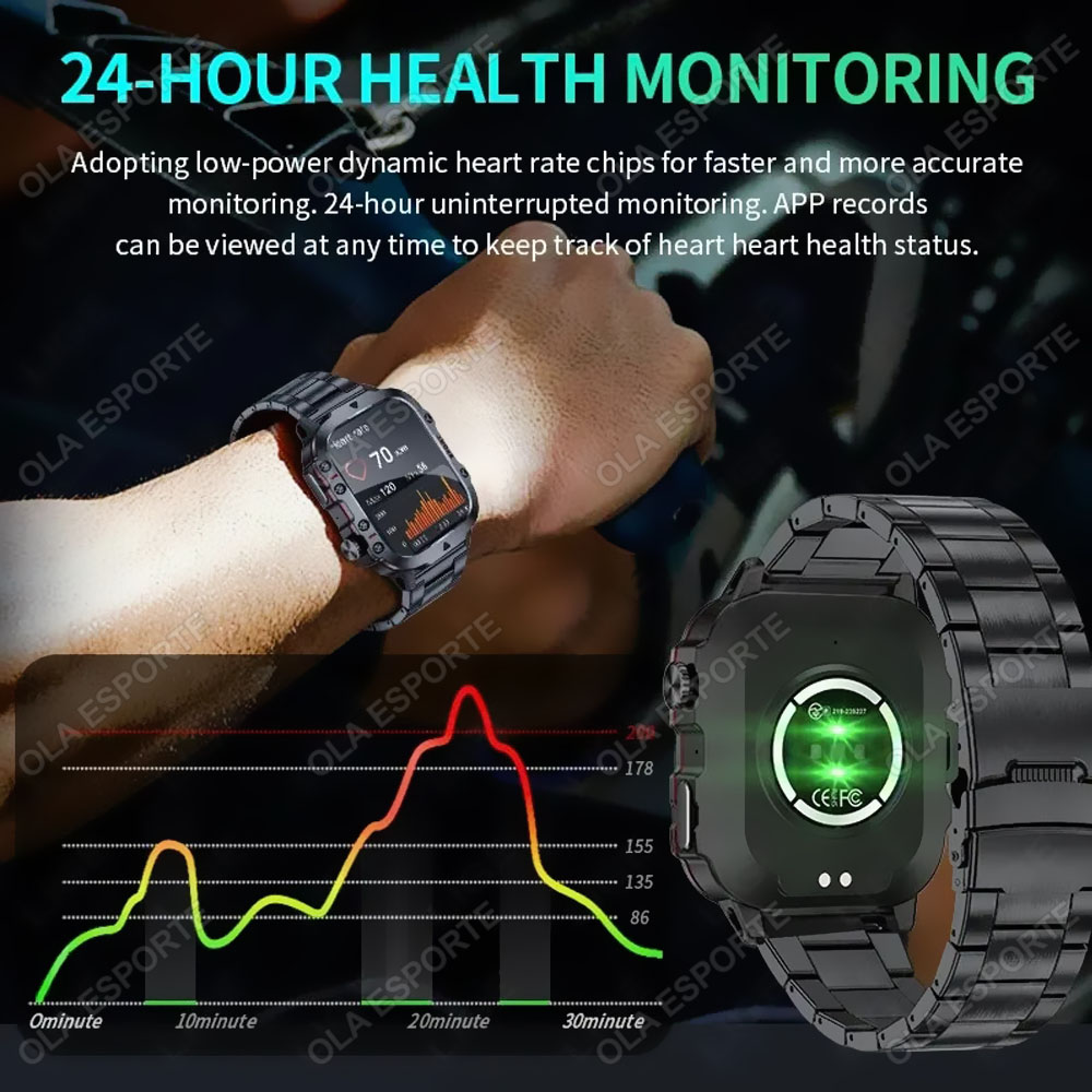 2026년 신형 군용 스마트워치 남성용 IP67 3AT - Smartwatch Custom 리뷰 및 가격